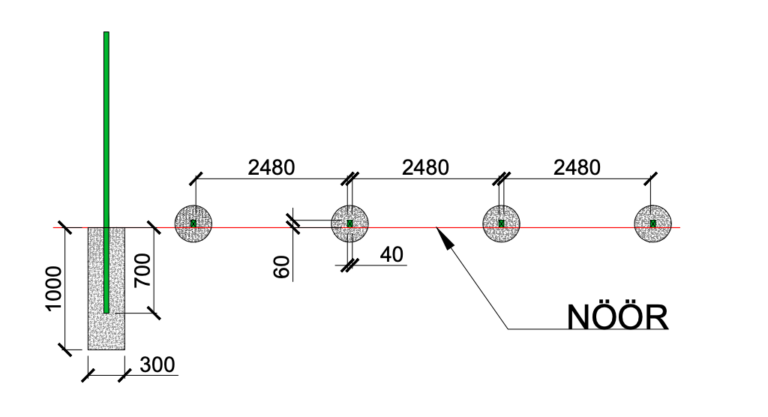 Postide paigaldusjuhend
